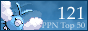 PPN Top 50