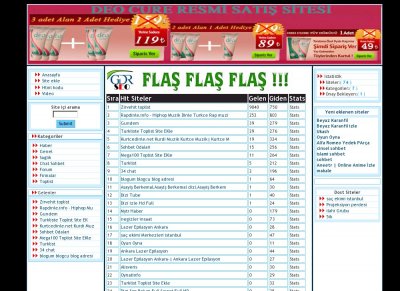 Toplist